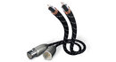 Inakustik Referenz NF-803 Kabel XLR 0.75m