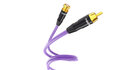Melodika MDBNR30 Kabel Coaxial BNC - RCA 3,0m 
