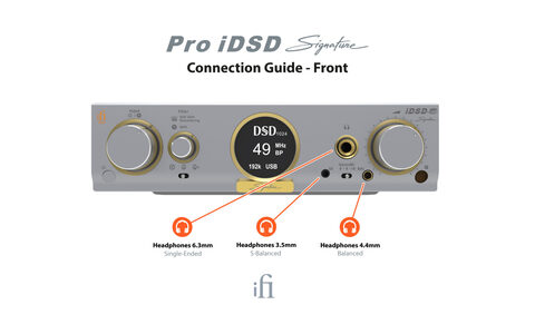 iDSD Signature Przedwzmacniacz DAC iFi Audio Pro 