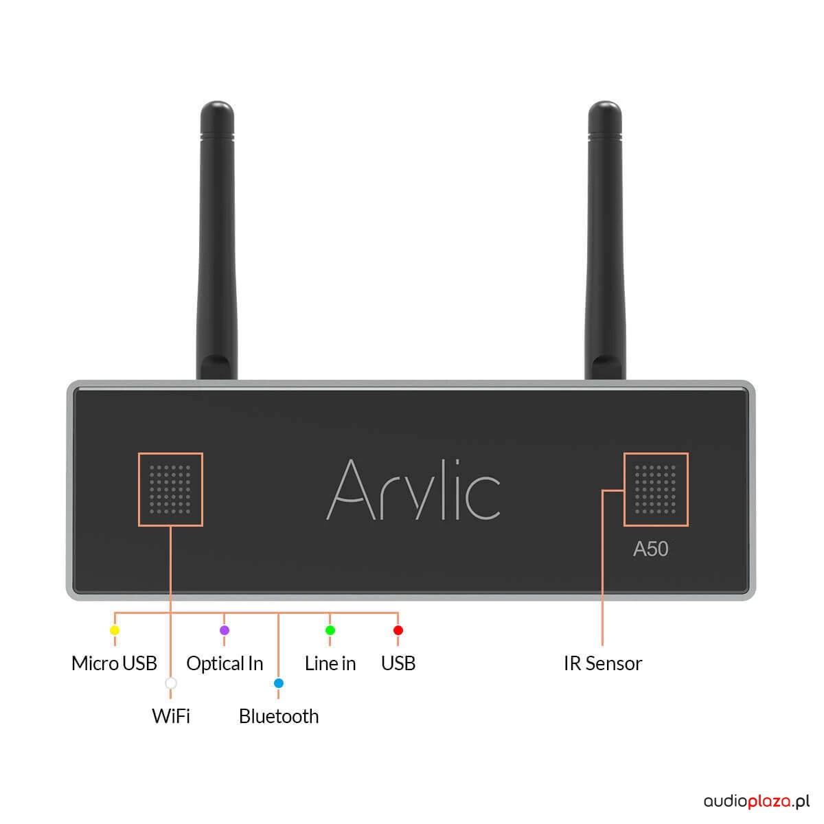 Bezprzewodowy Wzmacniacz Stereo Arylic A50+