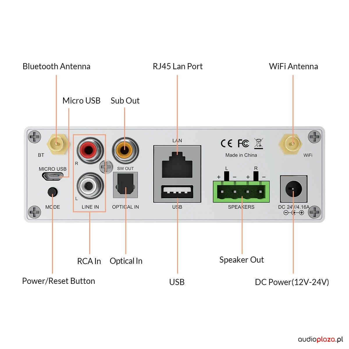 Bezprzewodowy Wzmacniacz Stereo Arylic A50+
