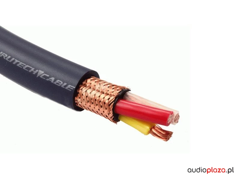 Kabel zasilający Furutech FP-3TS762