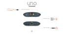 Wzmacniacz Słuchawkowy DAC iFi Audio Uno