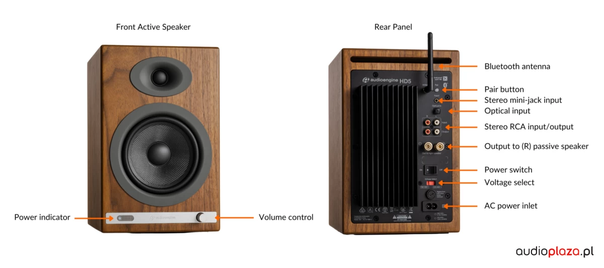 Audioengine HD5