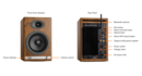 Aktywne Kolumny Podstawkowe Bluetooth Audioengine HD5 Specyfikacje