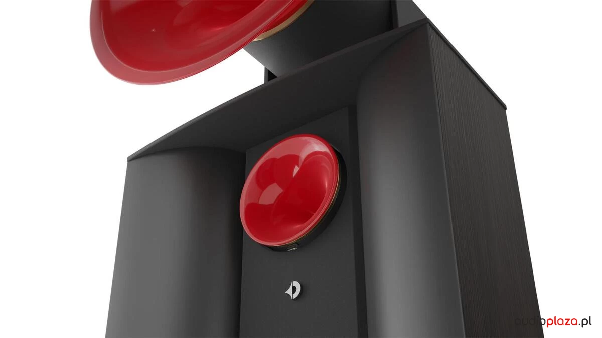 Avantgarde Acoustic Mezzo G3