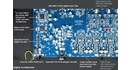 Musical Fidelity M8x DAC Przetwornik DAC Salon Poznań Wrocław pcb 2