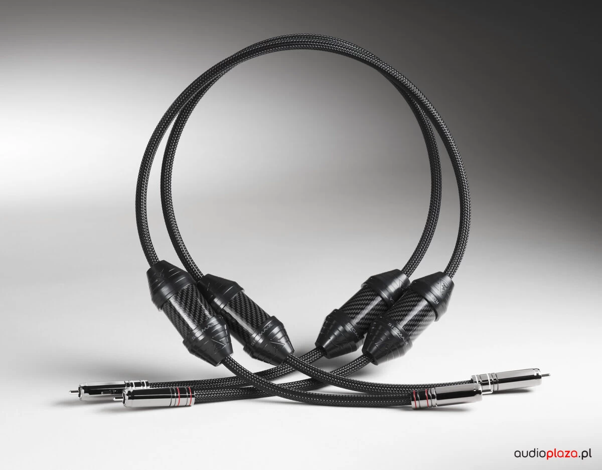 Shunyata Research Sigma-X RCA