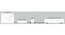 Bufor Lampowy Musical Fidelity X-Tube