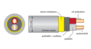Kabel Głośnikowy z Metra Acrolink 7N-S1040 LEGGENDA