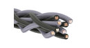 Zakonfekcjonowany Kabel Głośnikowy 2 x 1,5m Kimber Kable 4VS