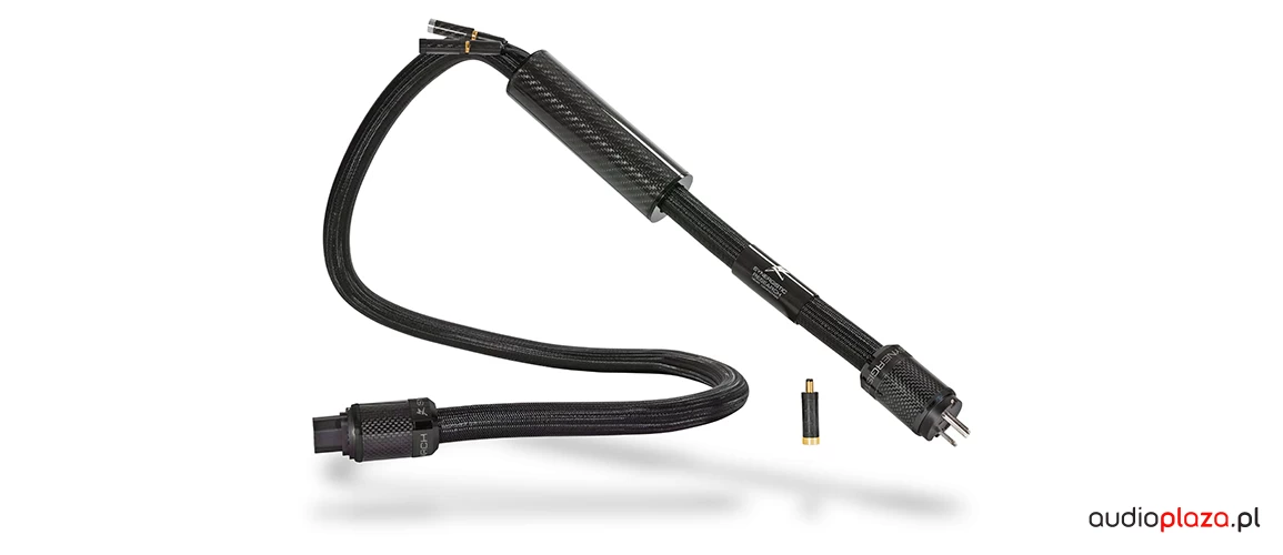 Synergistic Research SRX AC 1,8m