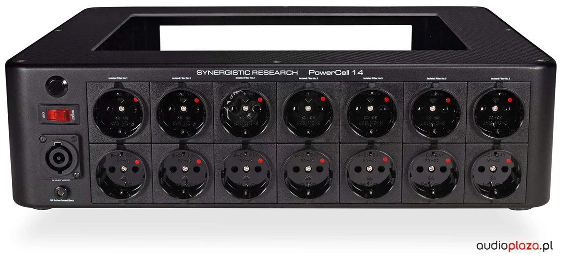 Synergistic Research PowerCell 14