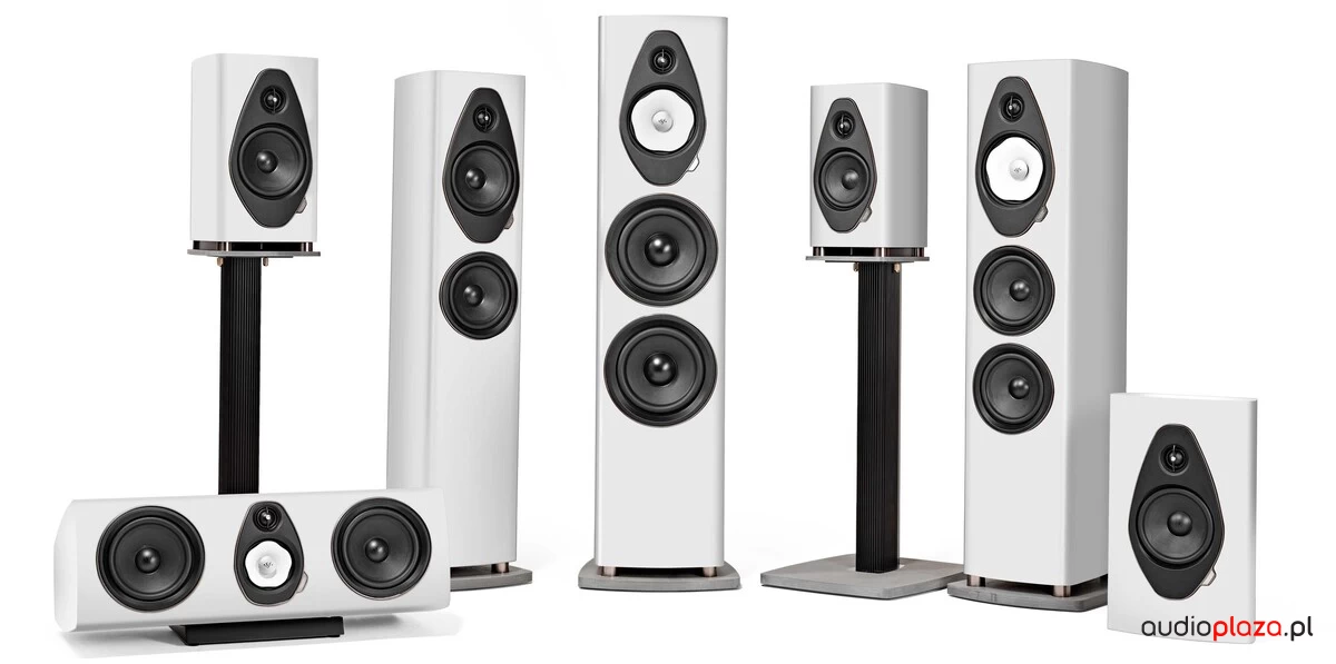 Sonus Faber SONETTO Wall G2 White