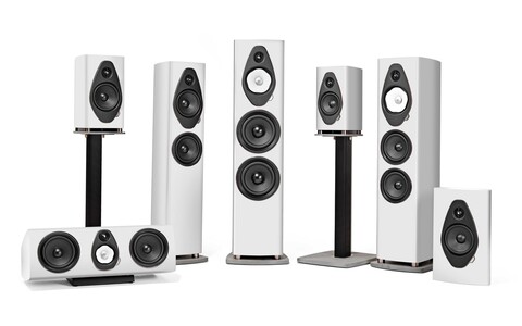 Kolumny Naścienne Sonus Faber SONETTO Wall G2 White Edition