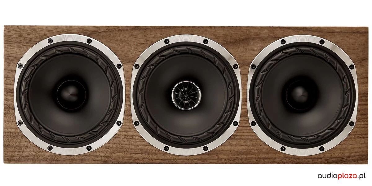 Fyne Audio F500S LCR