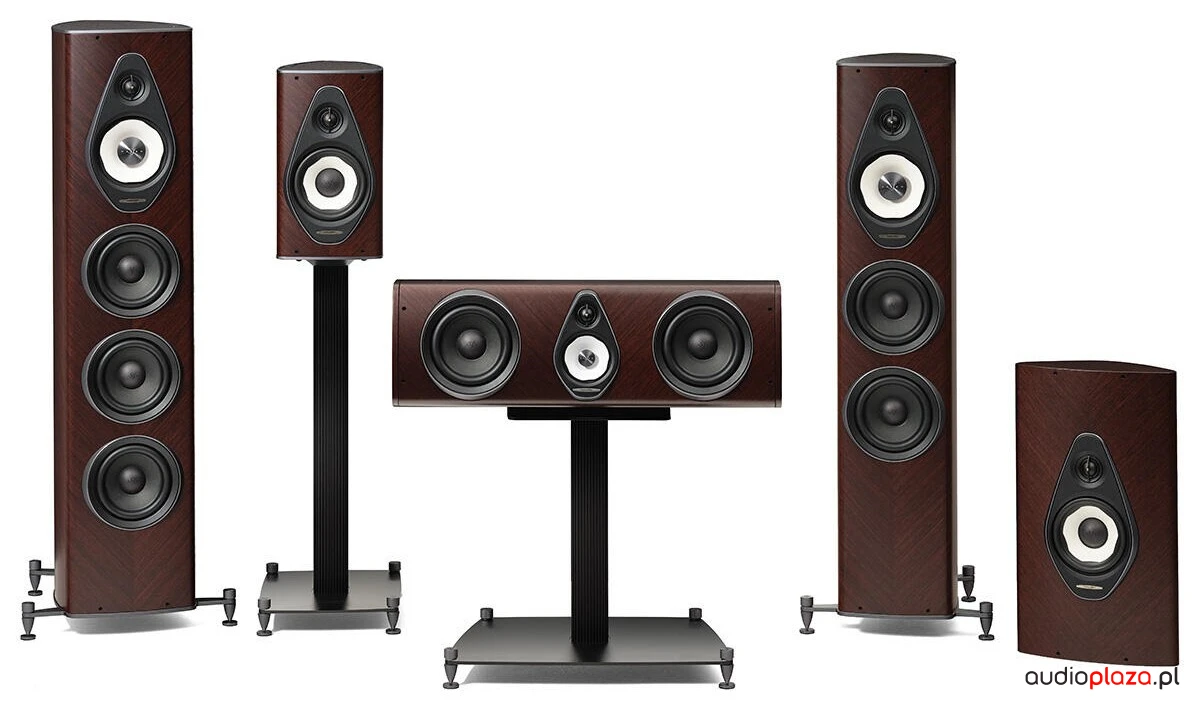 Sonus faber Olympica Center G3 konstrukcja